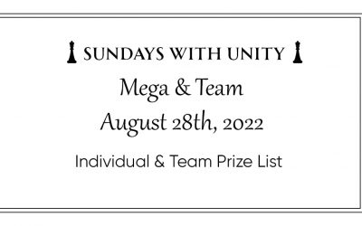 Mega & Team August 28th, 2022 Individual & Team Prize List