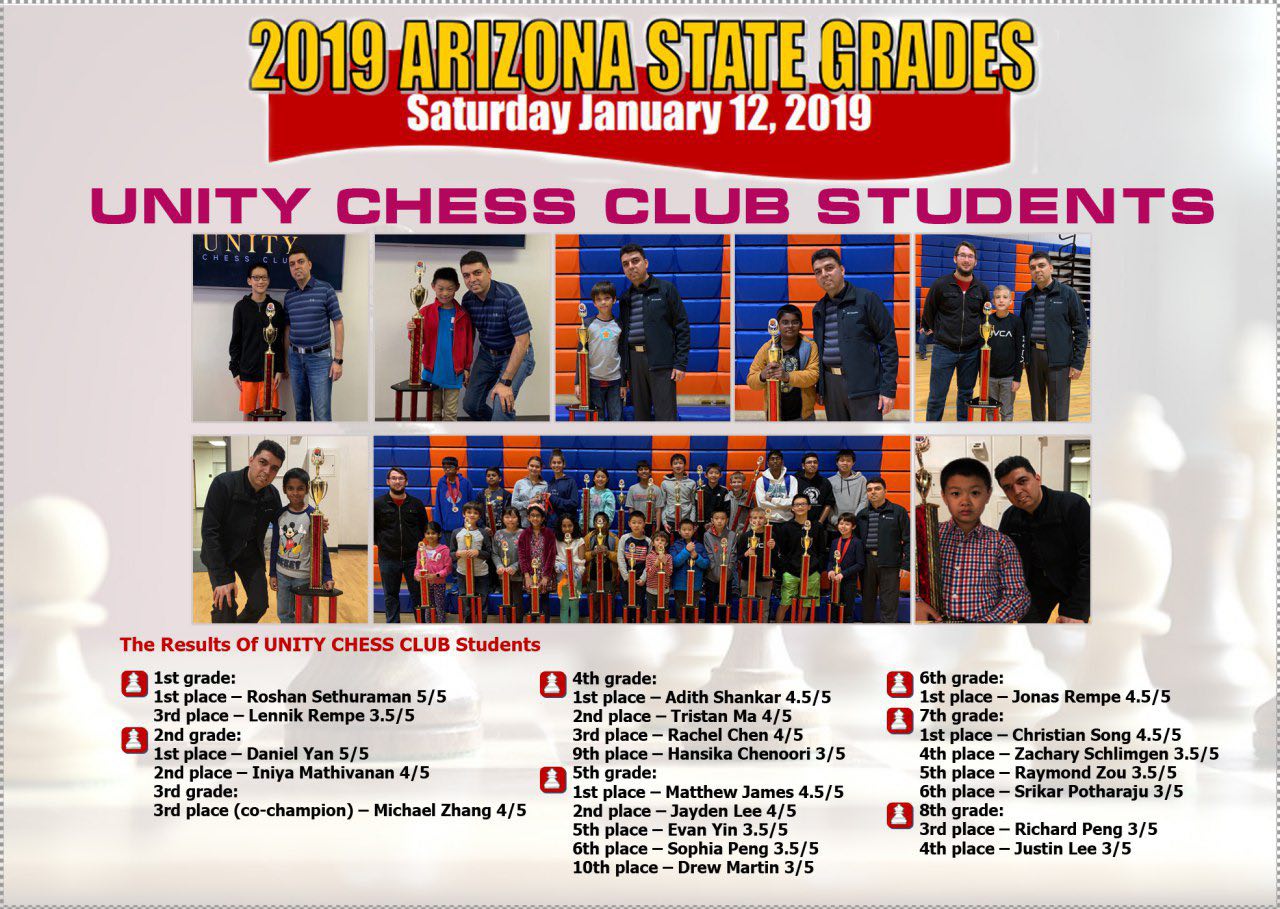 AZ State Grade Champ January 2019