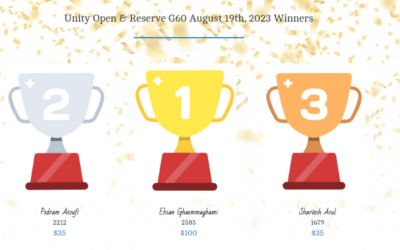 Unity Sunday 9th Annual Phoenix September 02-04, 2023 Winners